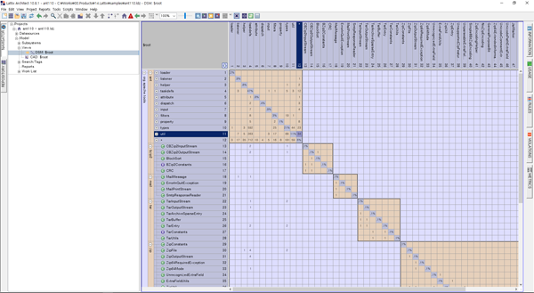 Lattix Architect