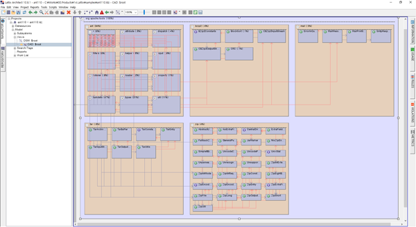 Lattix Architect